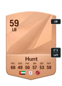 Other version of Mackenzie Hunt