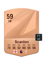 Other version of Calum Scanlon