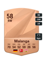 Other version of Jarzinho Malanga