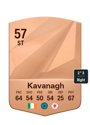 Other version of Cian Kavanagh