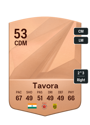 Other version of Sahil Tavora