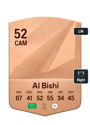 Other version of Nasser Al Bishi