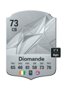 Other version of Sinaly Diomande