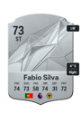 Other version of Fabio Silva