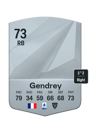 Other version of Valentin Gendrey