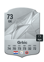 Other version of Ivo Grbic