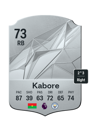 Other version of Issa Kabore