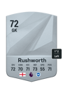 Other version of Carl Rushworth