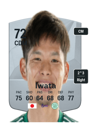 Other version of Tomoki Iwata
