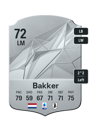 Other version of Mitchel Bakker