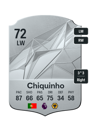 Other version of Chiquinho