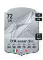 Other version of Marco D'Alessandro