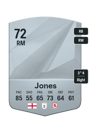 Other version of Isaiah Jones