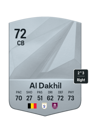 Other version of Ameen Al Dakhil