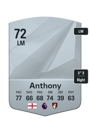 Other version of Jaidon Anthony