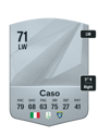 Other version of Giuseppe Caso