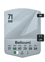 Other version of Mohamed Belloumi