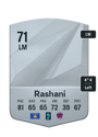 Other version of Elbasan Rashani