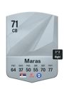 Other version of Nikola Maras