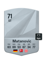 Other version of Igor Matanovic