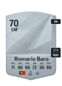 Other version of Romario Baro