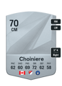 Other version of Mathieu Choiniere