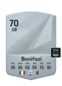Other version of Kevin Bonifazi