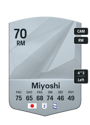 Other version of Koji Miyoshi