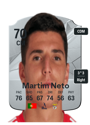 Other version of Martim Neto