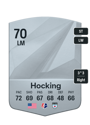Other version of Penelope Hocking