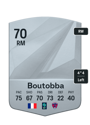 Other version of Bilal Boutobba