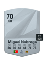Other version of Miguel Nobrega