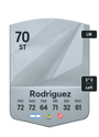 Other version of Santiago Rodriguez
