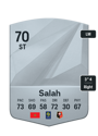 Other version of Ibrahim Salah