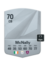 Other version of Luke McNally