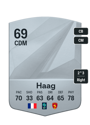 Other version of Giovanni Haag