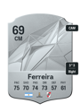 Other version of Cristian Ferreira