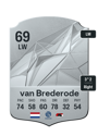 Other version of Myron van Brederode