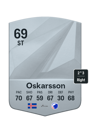 Other version of Orri Oskarsson