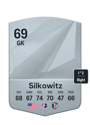 Other version of Jordan Silkowitz