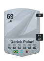 Other version of Derick Poloni