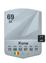 Other version of Ibrahima Kone