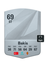 Other version of Sinan Bakis