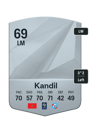 Other version of Nordine Kandil