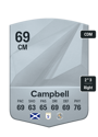 Other version of Allan Campbell