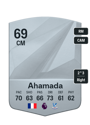 Other version of Naouirou Ahamada