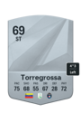 Other version of Ernesto Torregrossa