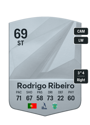 Other version of Rodrigo Ribeiro