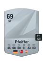 Other version of Luca Pfeiffer