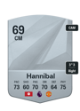 Other version of Hannibal